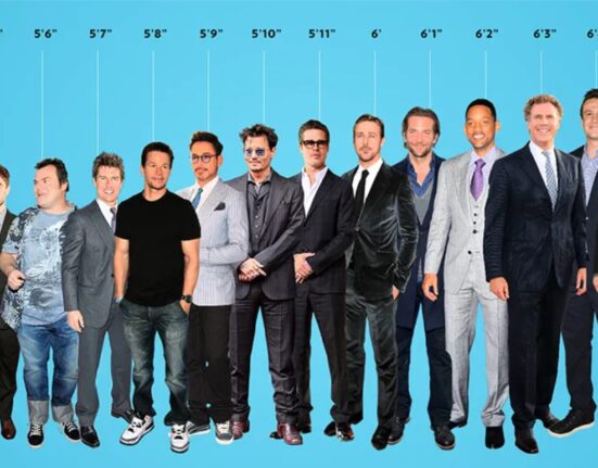 Tallest Actors hollywood